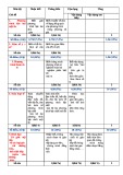 Đề thi học kì 2 môn Toán lớp 9 năm 2022-2023 có đáp án - Trường THCS Nguyễn Gia Thiều (Đề tham khảo)