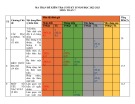 Đề thi học kì 2 môn Toán lớp 7 năm 2022-2023 có đáp án - Trường THCS Cù Chính Lan