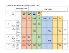 Đề thi học kì 2 môn Toán lớp 7 năm 2022-2023 có đáp án - Phòng GD&ĐT Quận 6