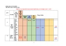 Đề thi học kì 2 môn Toán lớp 7 năm 2022-2023 có đáp án - Trường THCS Ngô Quyền