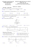 Đề thi thử tốt nghiệp THPT môn Toán năm 2022-2023 có đáp án - Trường THPT Hoài Đức A