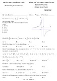 Đề thi thử tốt nghiệp THPT môn Toán năm 2023 có đáp án - Trường THPT Nguyễn Gia Thiều