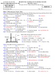 Đề thi học kì 2 môn Hóa học lớp 11 năm 2022-2023 - Trường THPT Thị xã Quảng Trị