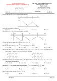 Đề thi thử tốt nghiệp THPT môn Toán năm 2022-2023 (Lần 1) - Trường THPT chuyên Nguyễn Trãi, Hải Dương