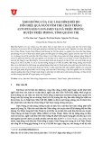 Ảnh hưởng của các loại hình rủi ro đến hiệu quả nuôi tôm thẻ chân trắng (Litopenaeus vannamei) tại xã Triệu Phước, huyện Triệu Phong, tỉnh Quảng Trị