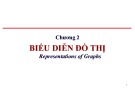 Bài giảng Lý thuyết đồ thị - Chương 2: Biểu diễn đồ thị