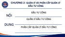 Bài giảng Quản lý công - Chương 2: Quản lý và phân cấp quản lý đầu tư công (Chương trình Cao học)