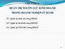 Bài giảng Quản trị tác nghiệp doanh nghiệp lữ hành - Chương 6: Quản trị nguồn lực kinh doanh trong doanh nghiệp lữ hành