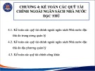 Bài giảng Kế toán công 3 - Chương 4: Kế toán các quỹ tài chính ngoài ngân sách nhà nước đặc thù