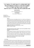 Tác động của hỗ trợ của chính phủ đến trách nhiệm xã hội của doanh nghiệp vừa và nhỏ tại Việt Nam: Vai trò trung gian của môi trường kinh doanh