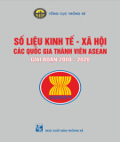 Các quốc gia thành viên ASEAN giai đoạn 2000-2020 - Số liệu kinh tế-xã hội: Phần 1