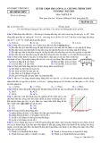 Đề thi chọn học sinh giỏi môn Vật lý lớp 11 năm 2022-2023 - Sở GD&ĐT Vĩnh Phúc