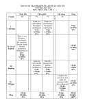 Đề thi giữa học kì 1 môn Tiếng Anh lớp 6 năm 2020-2021 có đáp án - Trường THCS Hải Tân