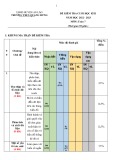 Đề thi học kì 2 môn Toán lớp 7 năm 2022-2023 có đáp án - Trường THCS Quang Hưng