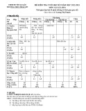 Đề thi học kì 1 môn Vật lí lớp 8 năm 2022-2023 có đáp án - Trường THCS Thái Sơn