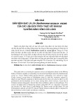 Hiệu quả giảm bệnh bạc lá lúa (Xanthomonas oryzae pv. oryzae) của các loại dịch trích thực vật bản địa tại đồng bằng sông Cửu Long