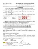 Đề thi giữa học kì 2 môn Toán lớp 6 năm 2022-2023 - Trường THCS Tản Hồng