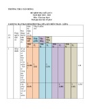 Đề thi giữa học kì 1 môn Toán lớp 6 năm 2022-2023 có đáp án - Trường THCS Tản Hồng