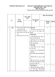Đề thi học kì 1 môn Âm nhạc lớp 9 năm 2022-2023 - Trường THCS Trại Cau