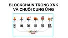 Bài giảng Ứng dụng Blockchain trong kinh doanh quốc tế: Chương 5 - Blockchain trong XNK và chuỗi cung ứng