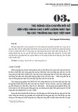 Tác động của chuyển đổi số đến việc nâng cao chất lượng đào tạo tại các trường đại học Việt Nam