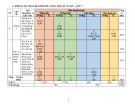 Đề thi giữa học kì 1 môn Toán lớp 7 năm 2022-2023 có đáp án - Trường THCS 19.8, Bắc Trà My