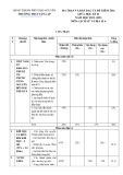 Đề thi giữa học kì 2 môn Lịch sử và Địa lí lớp 6 năm 2022-2023 có đáp án - Trường THCS Tân Lập, Thái Nguyên