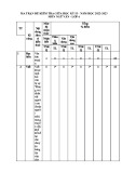 Đề thi giữa học kì 2 môn Ngữ văn lớp 6 năm 2022-2023 có đáp án - Trường THCS 19.8, Bắc Trà My