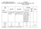 Đề thi học kì 1 môn Vật lí lớp 7 năm 2021-2022 có đáp án - Trường PTDTBT THCS Xã Khoen On