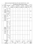 Đề thi giữa học kì 2 môn Toán lớp 7 năm 2022-2023 có đáp án - Trường THCS Tân Lập, Thái Nguyên