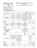Đề thi giữa học kì 1 môn Toán lớp 9 năm 2021-2022 có đáp án - Trường THCS Lệ Chi