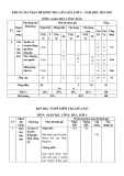 Đề thi giữa học kì 1 môn GDCD lớp 6 năm 2022-2023 đáp án - Trường TH&THCS Trần Quốc Toản, Tiên Phước