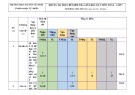 Đề thi giữa học kì 1 môn Toán lớp 7 năm 2022-2023 có đáp án - Trường THCS Nguyễn Văn Trỗi, Tiên Phước