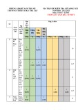 Đề thi giữa học kì 2 môn Toán lớp 6 năm 2022-2023 có đáp án - Trường PTDTBT THCS Trà Tập, Nam Trà My