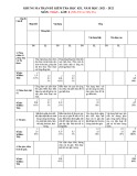 Đề thi học kì 1 môn Toán lớp 8 năm 2021-2022 có đáp án - Trường PTDTBT THCS Trà Linh, Nam Trà My