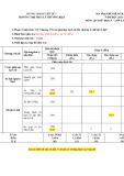 Đề thi học kì 1 môn Lịch sử lớp 6 năm 2022-2023 có đáp án - Trường TH&THCS Lý Thường Kiệt, Hiệp Đức