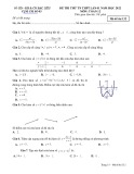 Đề thi thử tốt nghiệp THPT môn Toán năm 2022 (Lần 1) - Sở GDKH&CN Bạc Liêu