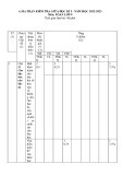 Đề thi giữa học kì 1 môn Toán lớp 9 năm 2022-2023 có đáp án - Trường THCS Lê Qúy Đôn, Đại Lộc