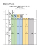 Đề thi học kì 2 môn Toán lớp 6 năm 2022-2023 có đáp án - Trường THCS Lê Qúy Đôn, Đại Lộc