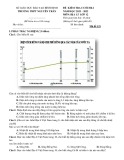 Đề thi học kì 1 môn Địa lí lớp 12 năm 2021-2022 - Trường THPT Nguyễn Trân, Bình Định
