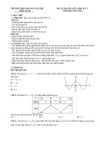 Đề cương ôn thi giữa học kì 1 môn Toán lớp 12 năm 2023-2024 - Trường THPT Hoàng Văn Thụ