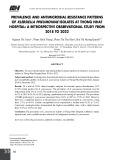 Tỷ lệ nhiễm và đề kháng kháng sinh của Klebsiella pneumoniae phân lập tại bệnh viện thống nhất giai đoạn 2018 – 2022