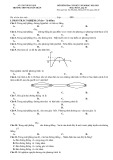 Đề thi học kì 2 môn Toán lớp 10 năm 2022-2023 - Trường THPT Nguyễn Trân, Bình Định
