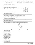 Đề thi học kì 1 môn Toán lớp 12 năm 2022-2023 - Trường THPT Nguyễn Trân, Bình Định