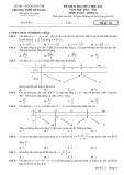 Đề thi giữa học kì 1 môn Toán lớp 12 năm 2023-2024 có đáp án -  Trường THPT Đông Hà, Quảng Trị