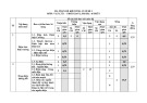Đề thi học kì 1 môn Vật lí lớp 11 năm 2022-2023 có đáp án - Trường PTDTNT Tỉnh Quảng Trị