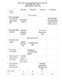 Đề thi giữa học kì 1 môn Lịch sử - Địa lí lớp 8 năm 2023-2024 có đáp án - Trường THCS Hà Huy Tập, Châu Đức