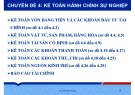 Bài giảng Kế toán công: Chuyên đề 4 - TS. Đỗ Huyền Trang