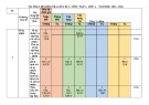 Đề thi giữa học kì 1 môn Toán lớp 6 năm 2023-2024 có đáp án - Trường THCS Nguyễn Du, Bắc Trà My