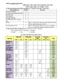 Đề thi giữa học kì 1 môn KHTN lớp 6 năm 2021-2022 có đáp án - Trường TH&THCS Nguyễn Trãi, Hiệp Đức